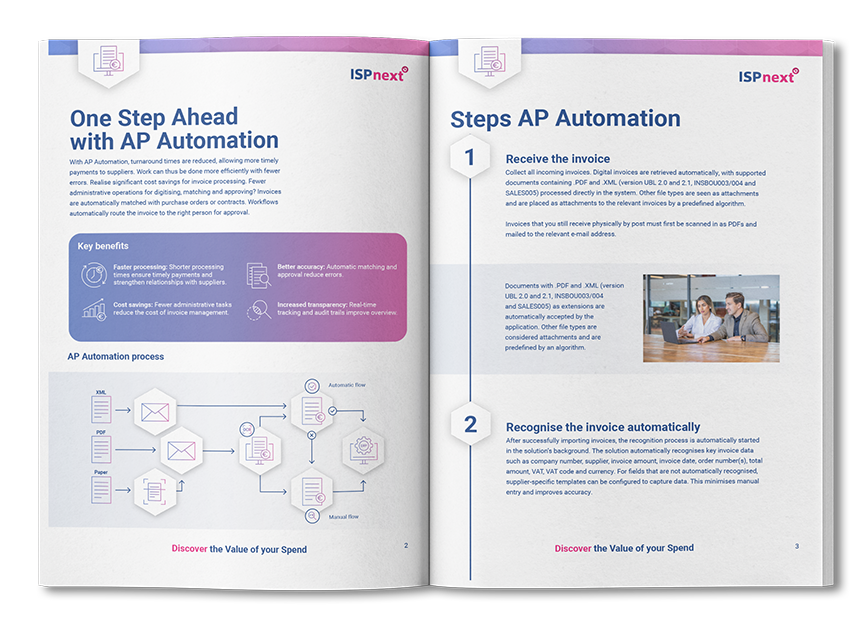 Mockup_Preview_AP Automation in 5 stappen (ENG)