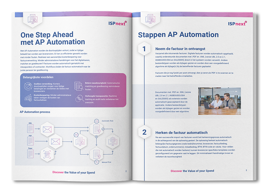 Mockup_Preview_AP Automation in 5 stappen (NL)