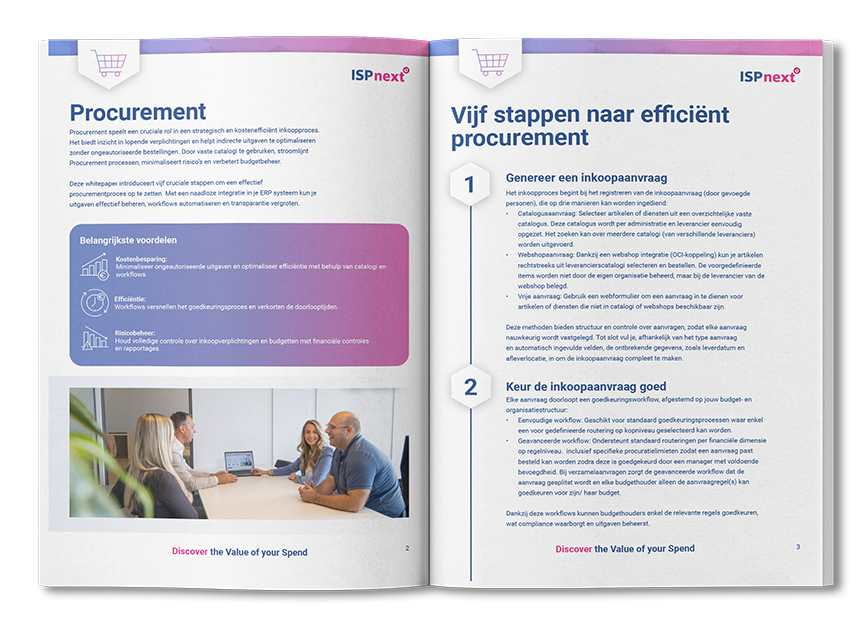 Mockup_Preview_Procurement in 5 stappen (NL)