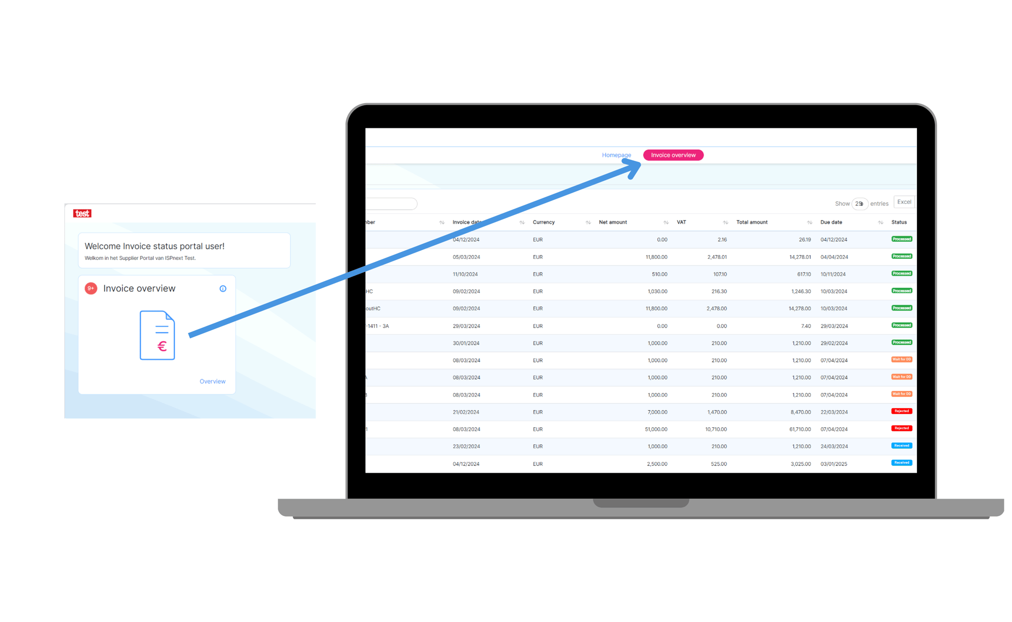 Visual Invoice Status Portal blog