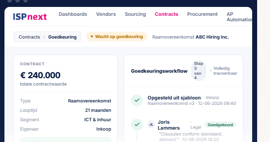 ISPnext Contract Management: approval workflow