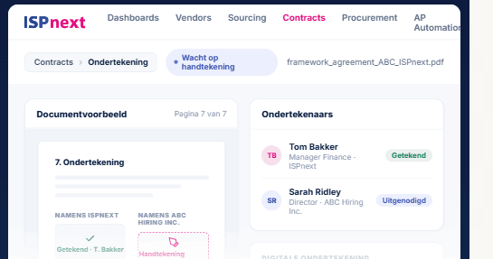 ISPnext Contract Management: digital signing